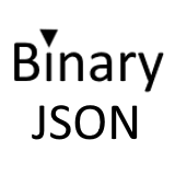 Icon of the asset:Ruff Binary Serializer - Reflection version